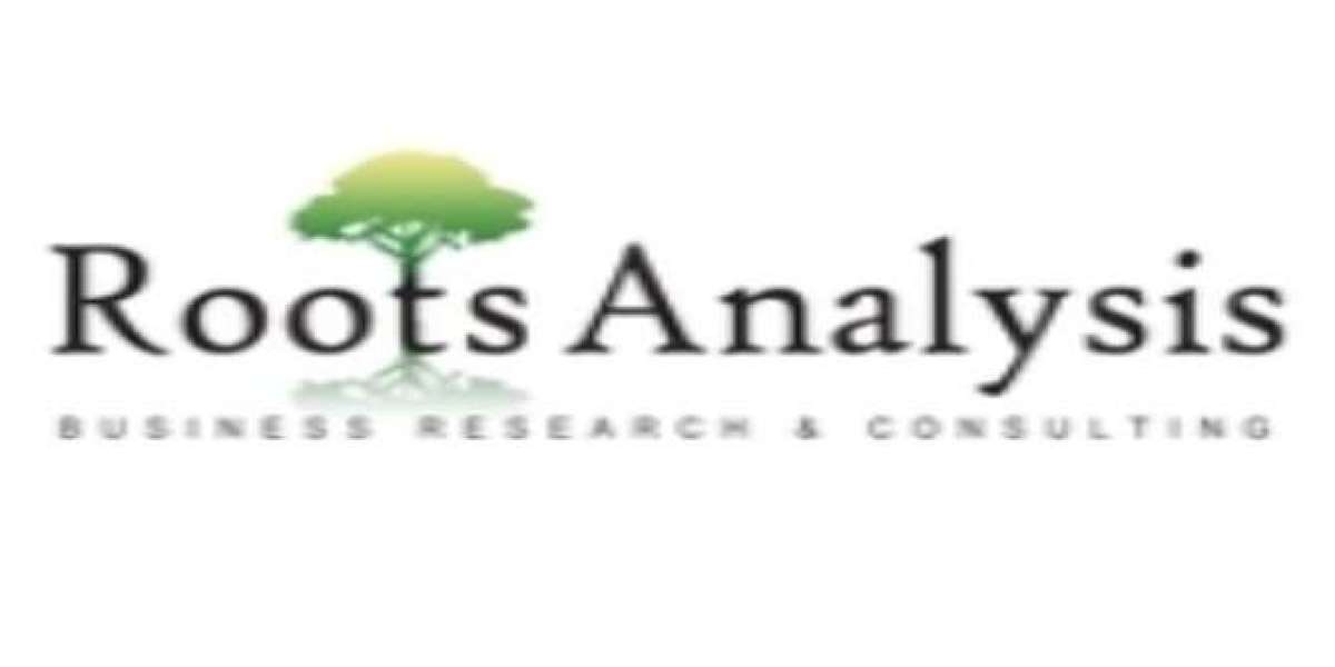 Anti Aging Market opportunity Analysis and Industry report of forecast period to 2035