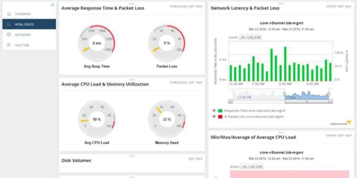 Network Traffic Analysis: Tools & Solutions