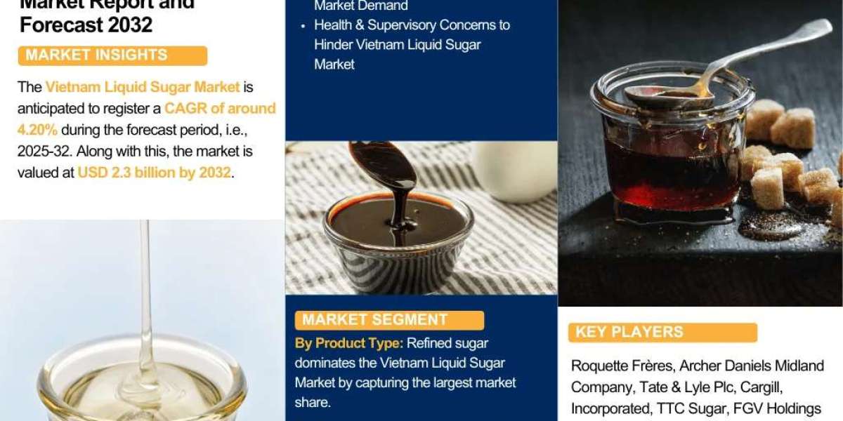 Vietnam Liquid Sugar Industry Overview: Market Trends and Competitive Landscape 2024-2032|The Report Cube
