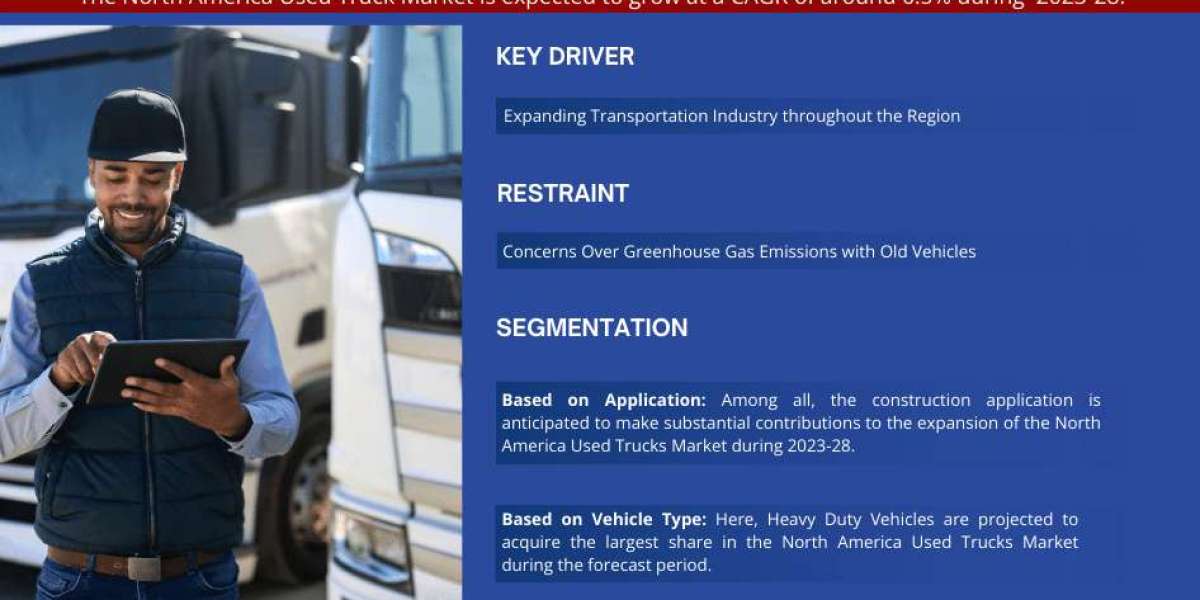 North America Used Truck Market Growth and Development Insight - Size, Share, Growth, and Industry Analysis | MarkNtel