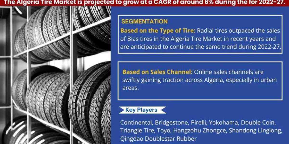 Algeria Tire Market Growth and Development Insight - Size, Share, Growth, and Industry Analysis | MarkNtel
