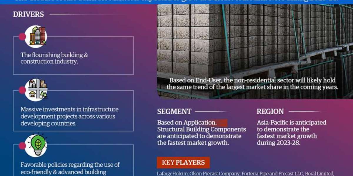Article Picture
