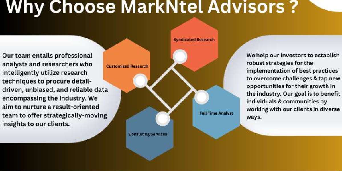India Appliance Rentals & Subscriptions Market to Reach New Heights by 2030, Driven by Lifestyle Fluidity, Digital C