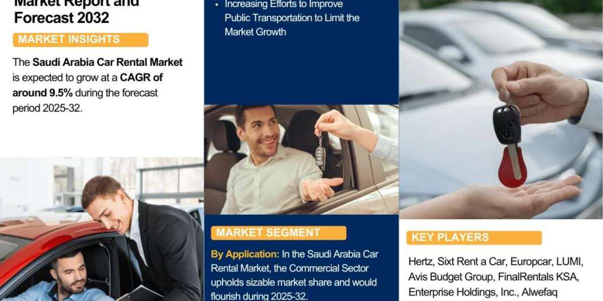 Global Saudi Arabia Car Rental Industry Overview: Market Trends and Competitive Landscape 2032-2032| The Report Cube