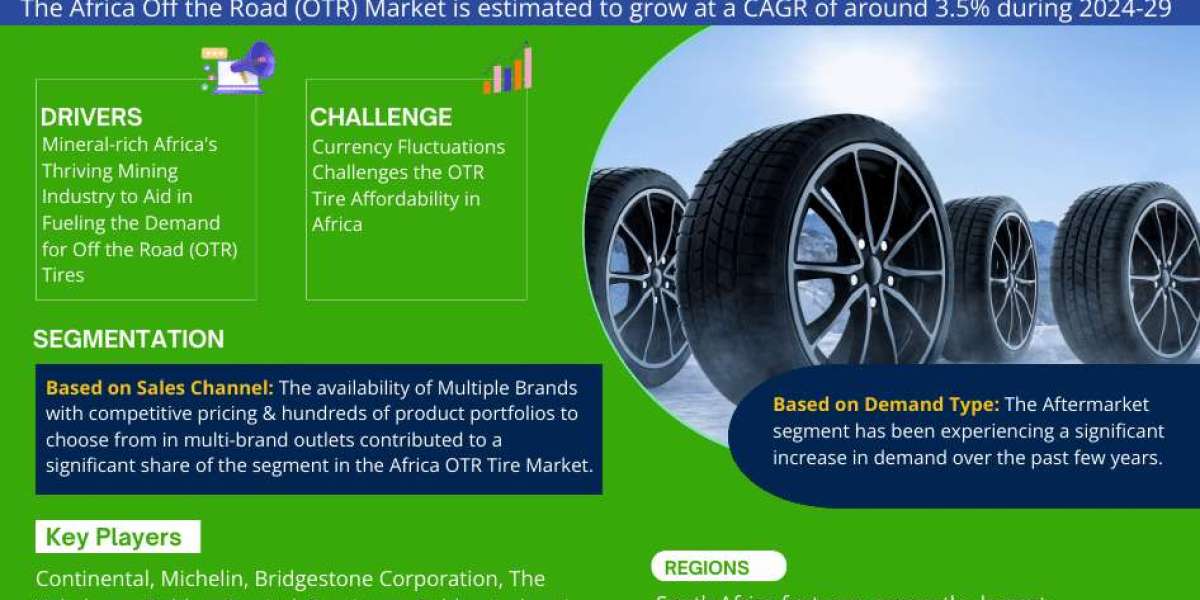 Africa Off the Road (OTR) Tire Market Analysis 2030 - Unveiling Size, Share, Growth, Trends, and Industry Insights| Mark