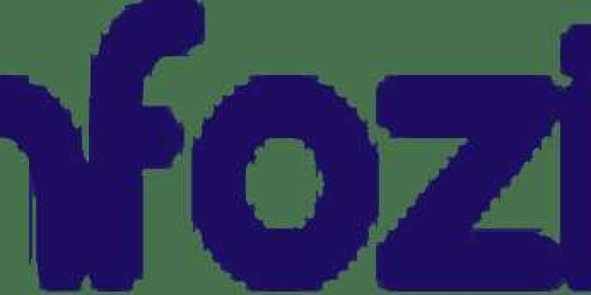 Leveraging the Power of AI for E‑commerce Platforms