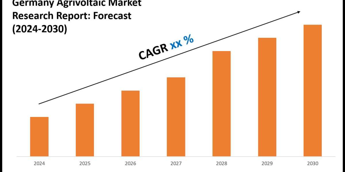 Germany Agrivoltaic Market Outlook 2030 Trends, Growth & Demand