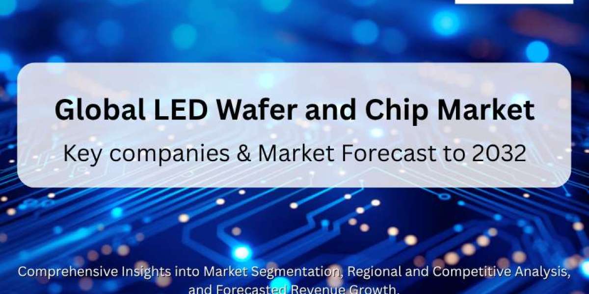 Global LED Wafer and Chip Market: Key companies & Market Forecast to 2032