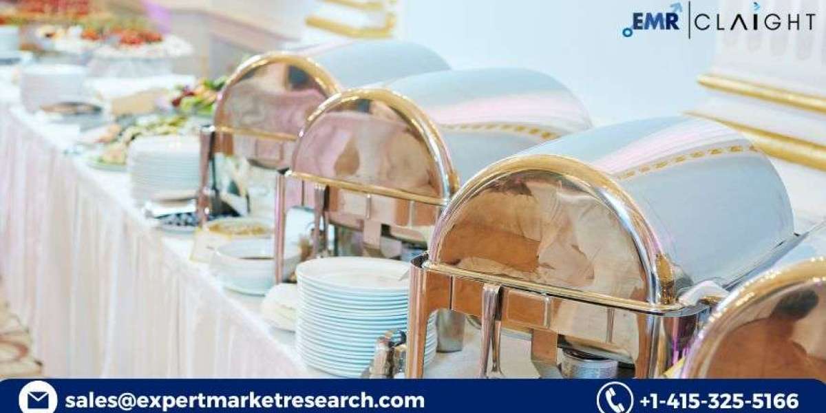 Food Service Equipment Market Size, Trends, & Forecast 2025–2034