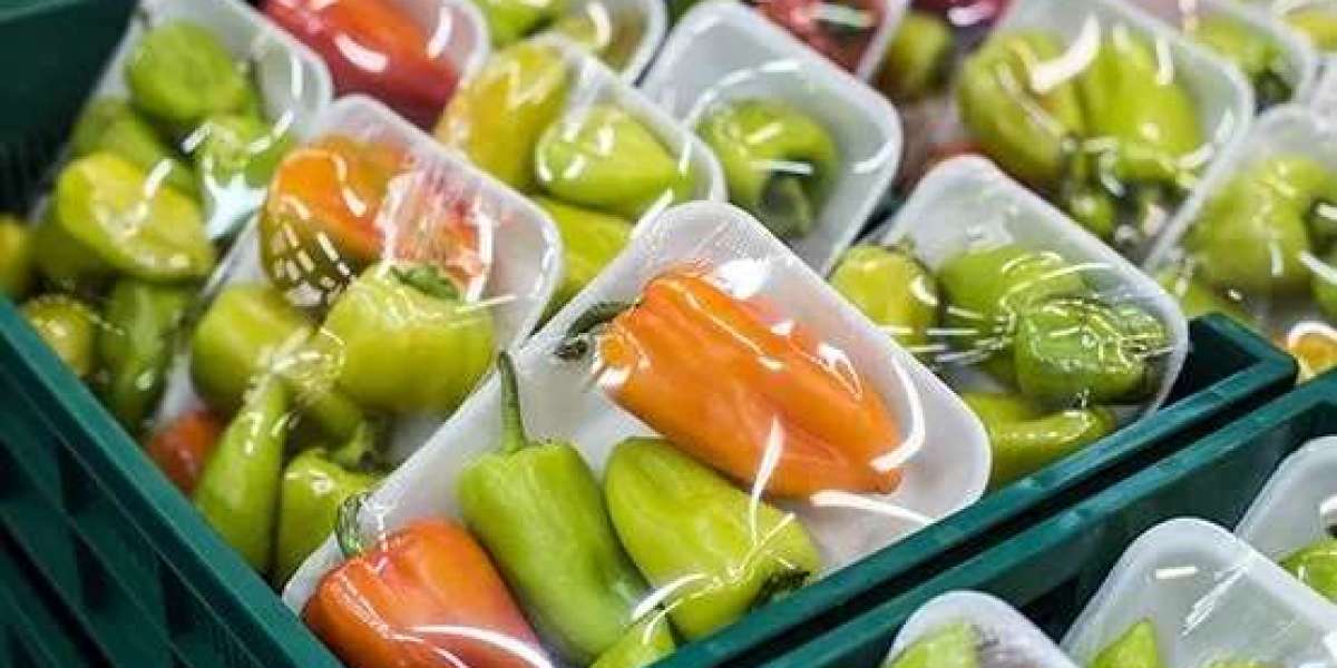 Why Polyolefin Shrink Film matters for product protection