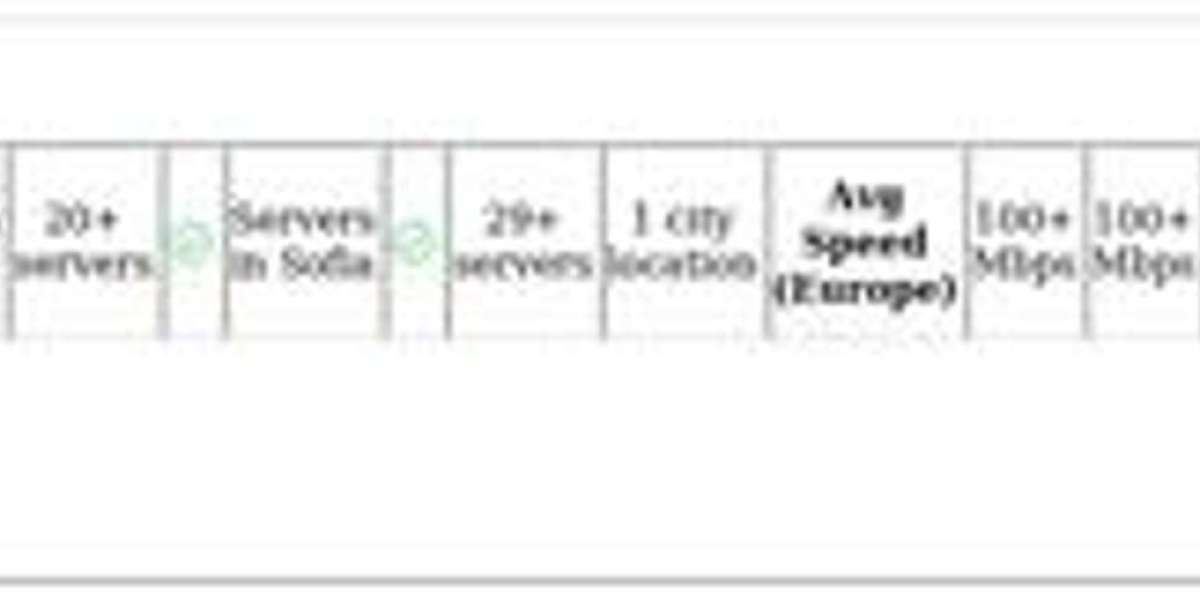 VPNs for NovaTV Access – Stream Anywhere Securely