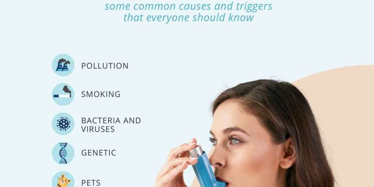 Personalized Plans: Smart Ways to Manage Your Asthma