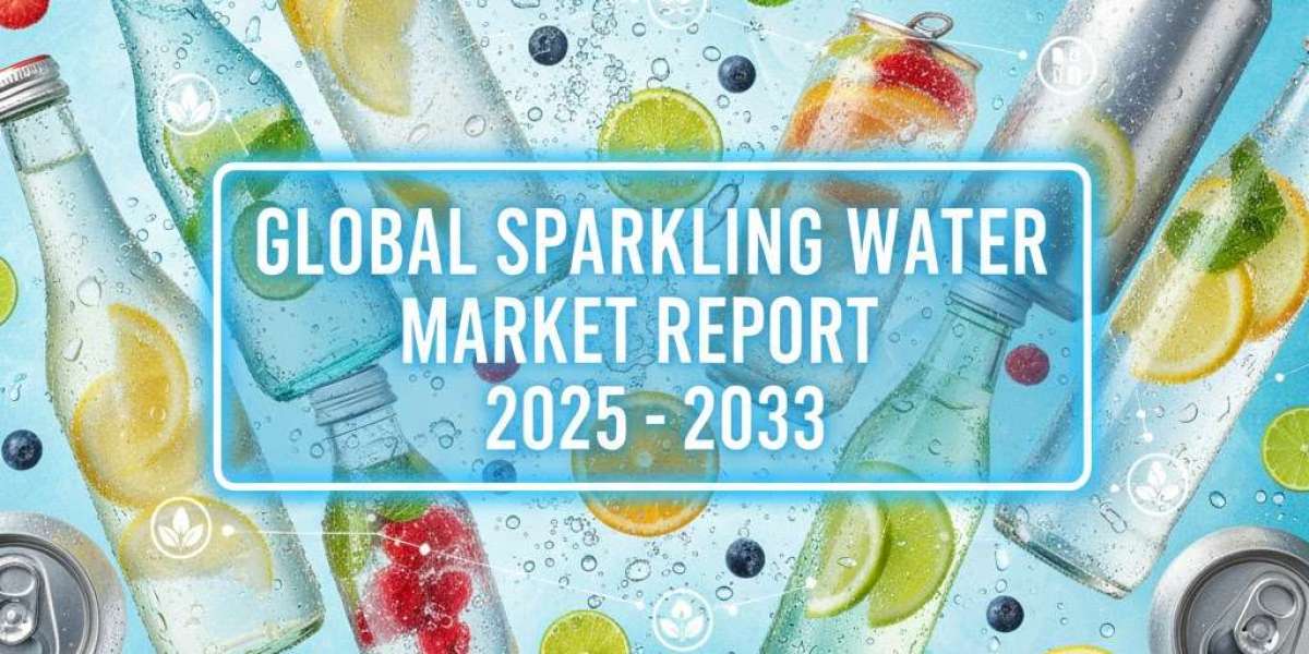 Global Sparkling Water Market Size, Share, Growth 2025-2033