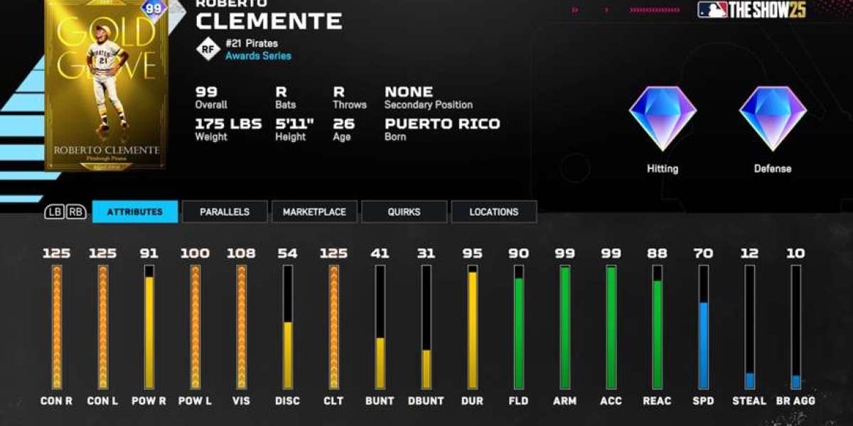 Roberto Clemente Day: Honoring Baseball's Legacy