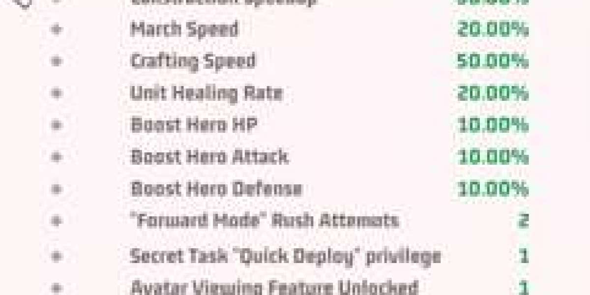 VIP System Guide: Enhance Gameplay & Rewards