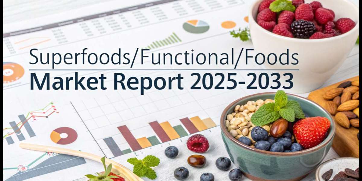 Analyzing the Superfoods Market: Size, Share, and Trends from 2025 to 2033