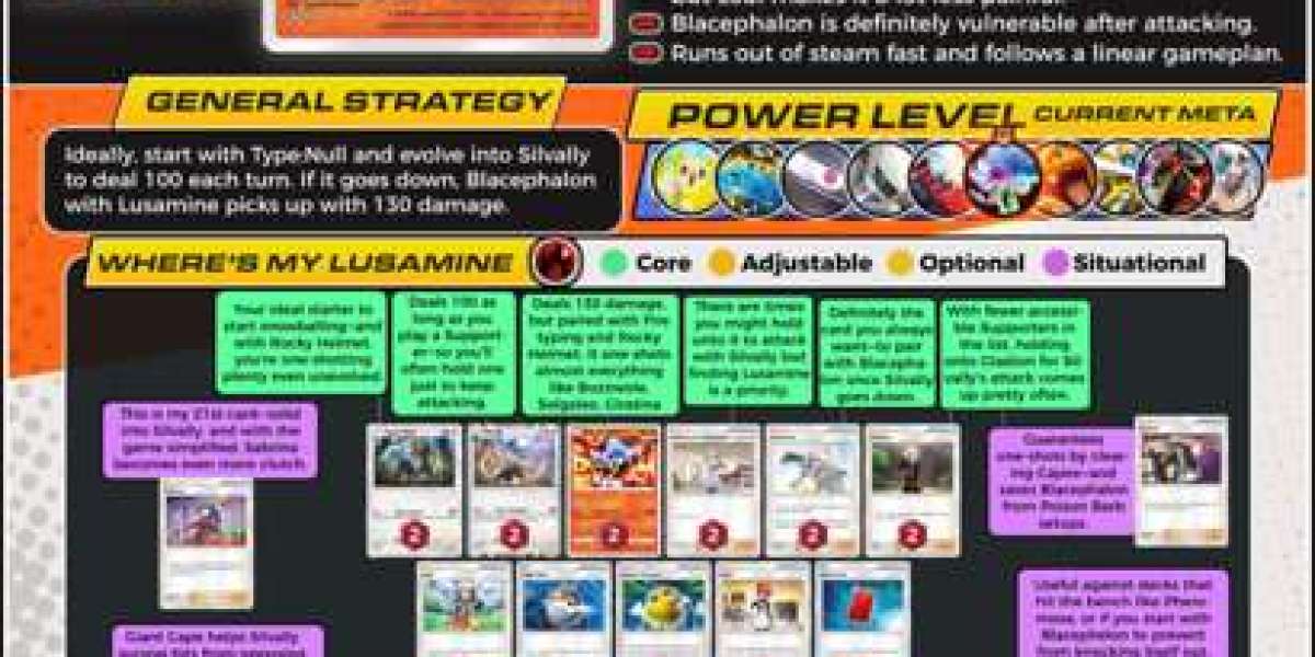 a3a-061 a3a-009 Deck Guide – Top Non-EX Strategy