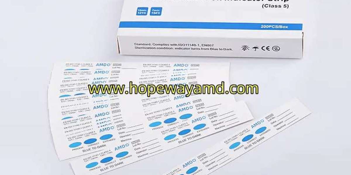 How Can Eo Indicator Strips Support Better Workflow Consistency?