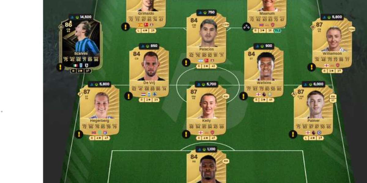 Time Warp Pedro Rodriguez FC 26 – Nouvelle Carte DCE