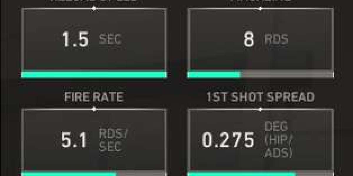 Valorant Saison 2026 : La Nouvelle Arme Bandit Débarque