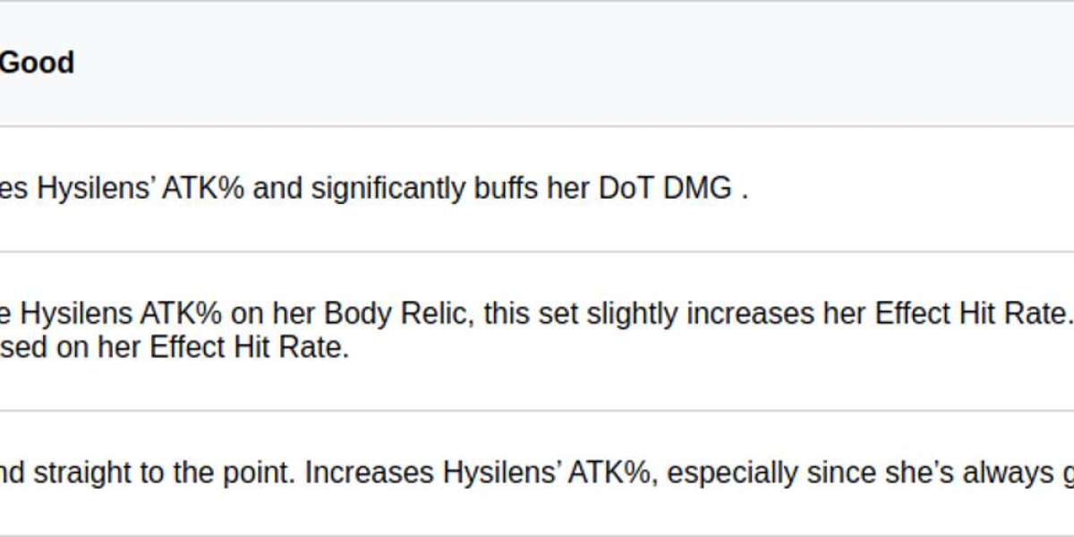Hysilens Build Guide: Best Relics & Teams