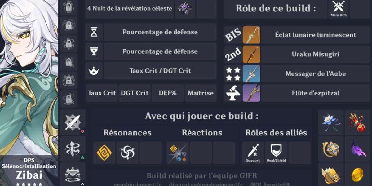 Guide Zibai - Stratégies et Équipement Luna V