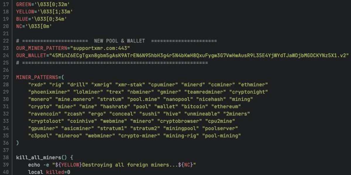 ShadowRay 2.0: AI-Powered Cyberattack Exposed