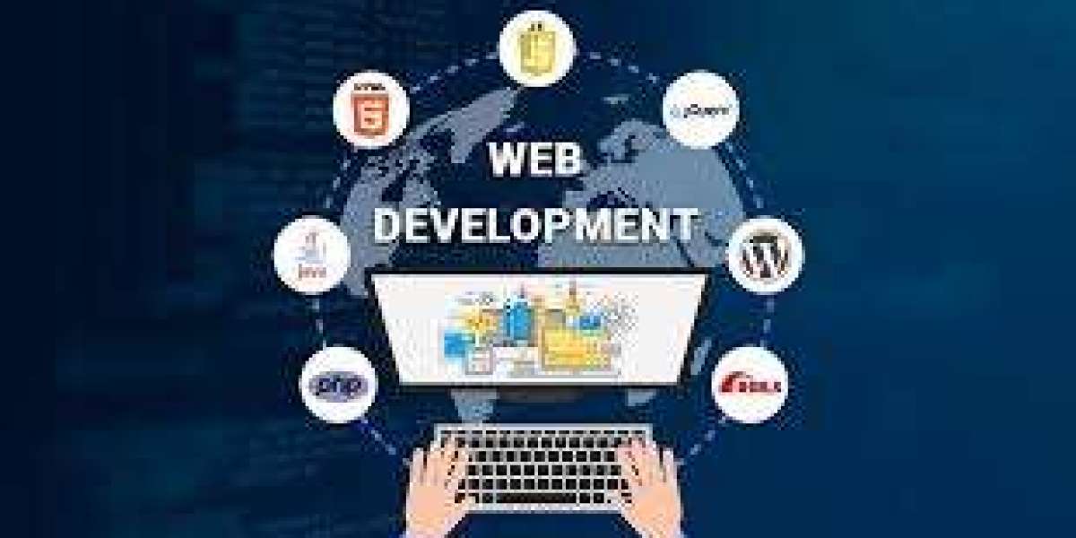 Australian Web Development Company for Fast and Secure Websites
