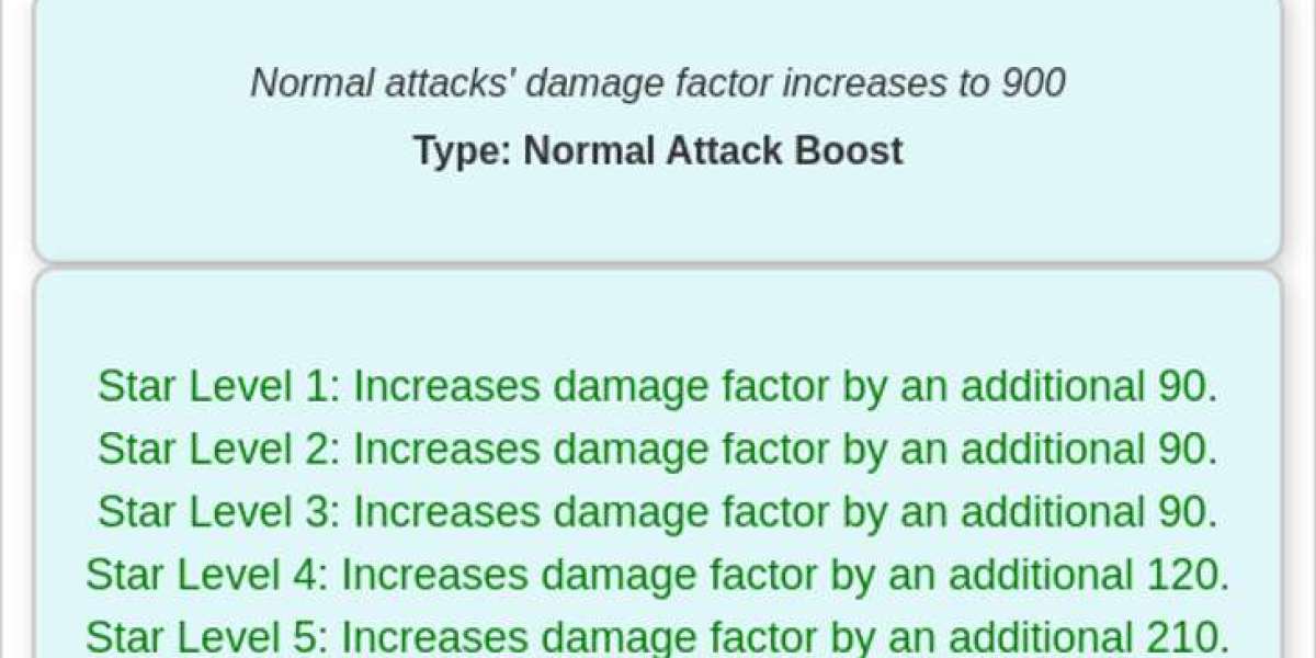Evelyn Guard of Order – S Rarity Hero Stats & Role