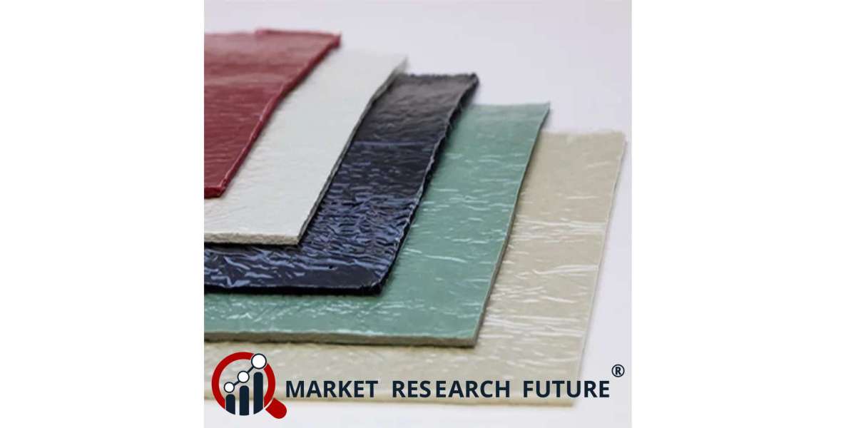 Experts Predict a Surge in the Sheet Molding Compound SMC Market by 2035