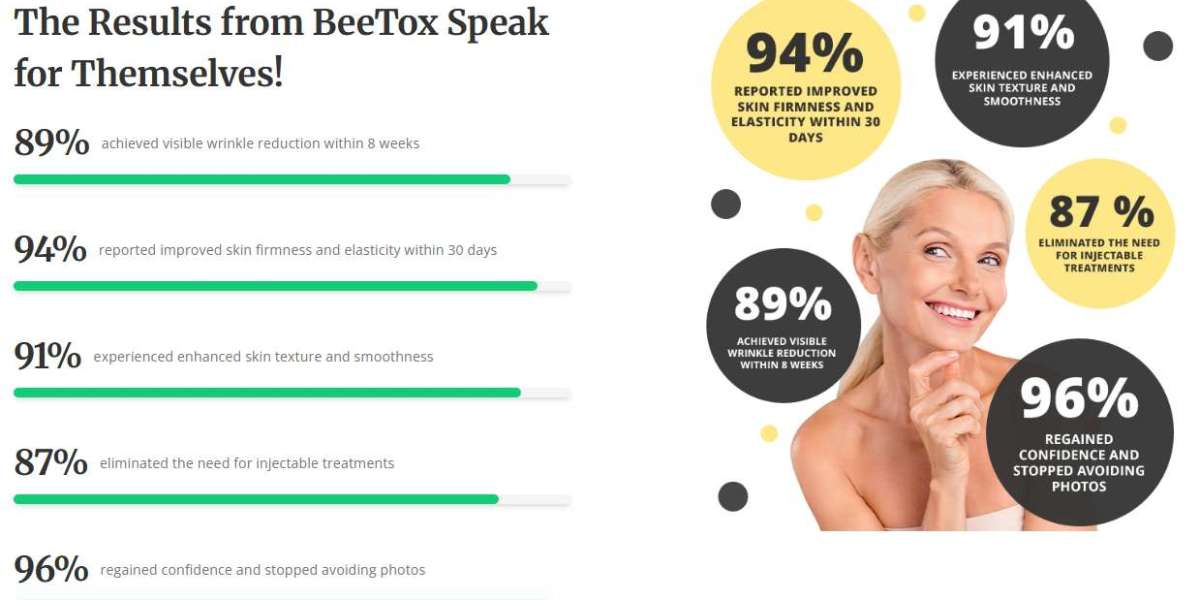 BeeTox Anti-Aging UK