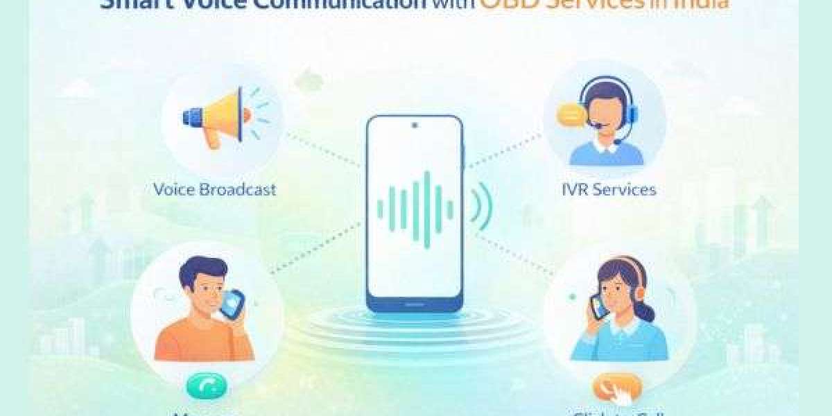 OBD Services Provider in India: Features, Benefits & Pricing Guide