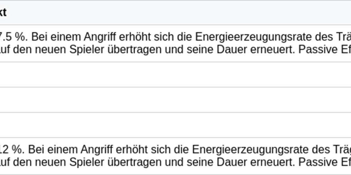 Spring Embrace - Teamheilung & Energie