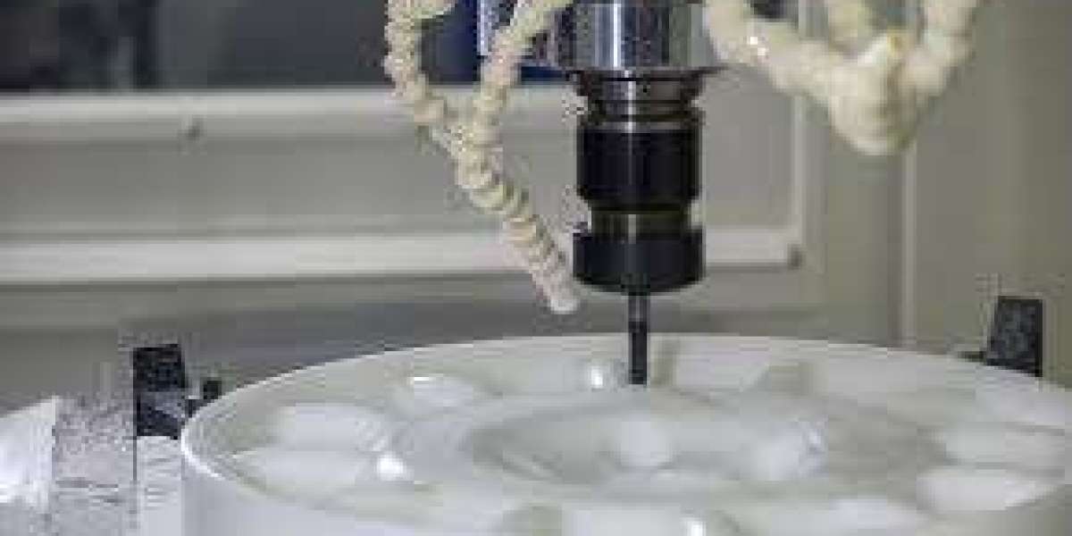 The Rise of Innovation in the Acetal Copolymer Market by 2035