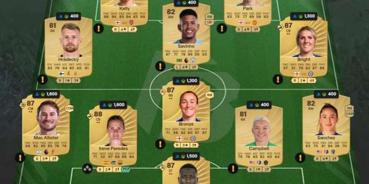 Luke Shaw FC 26 – Carte Showdown : Points clés
