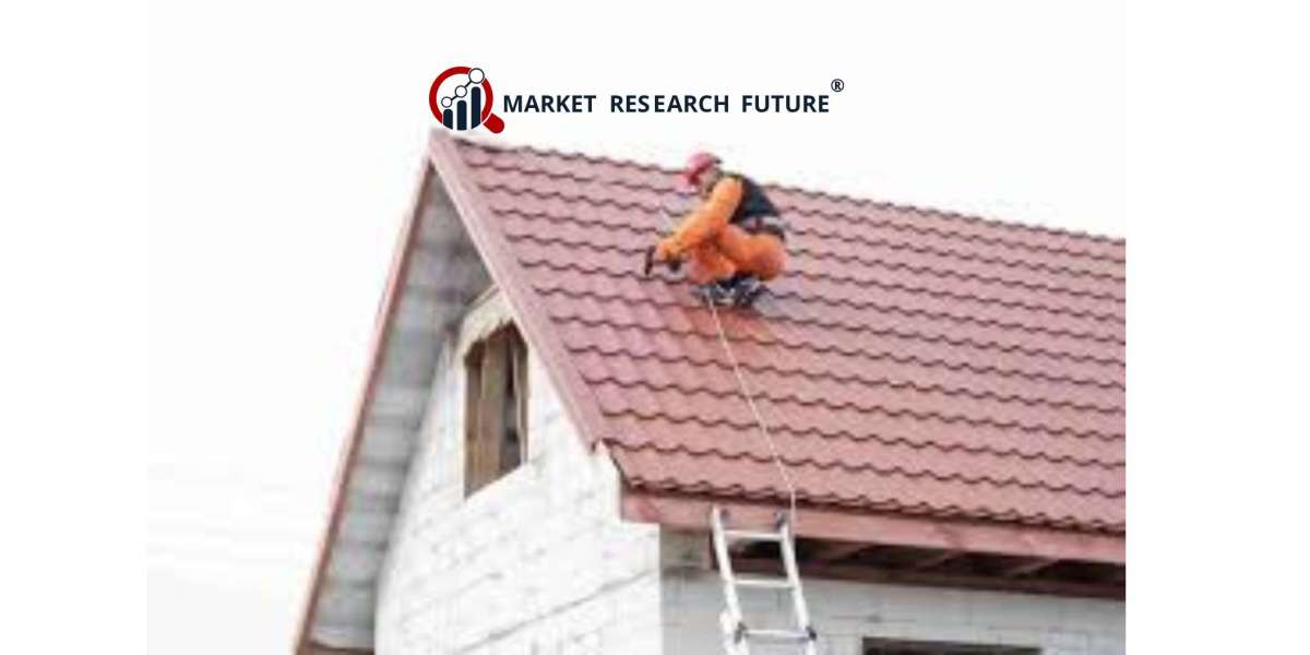 US Metal Roofing Market Analysis Highlighting Technological Advancements and Industry Adoption