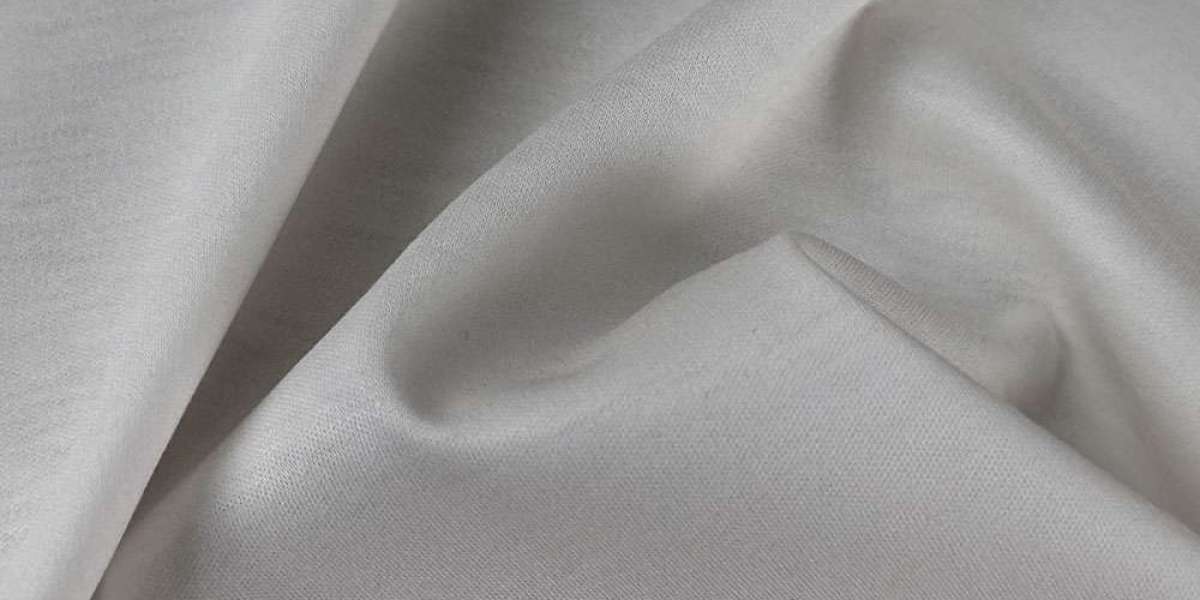 Experts Predict Continued Expansion in Mercerized Cotton Market by 2035