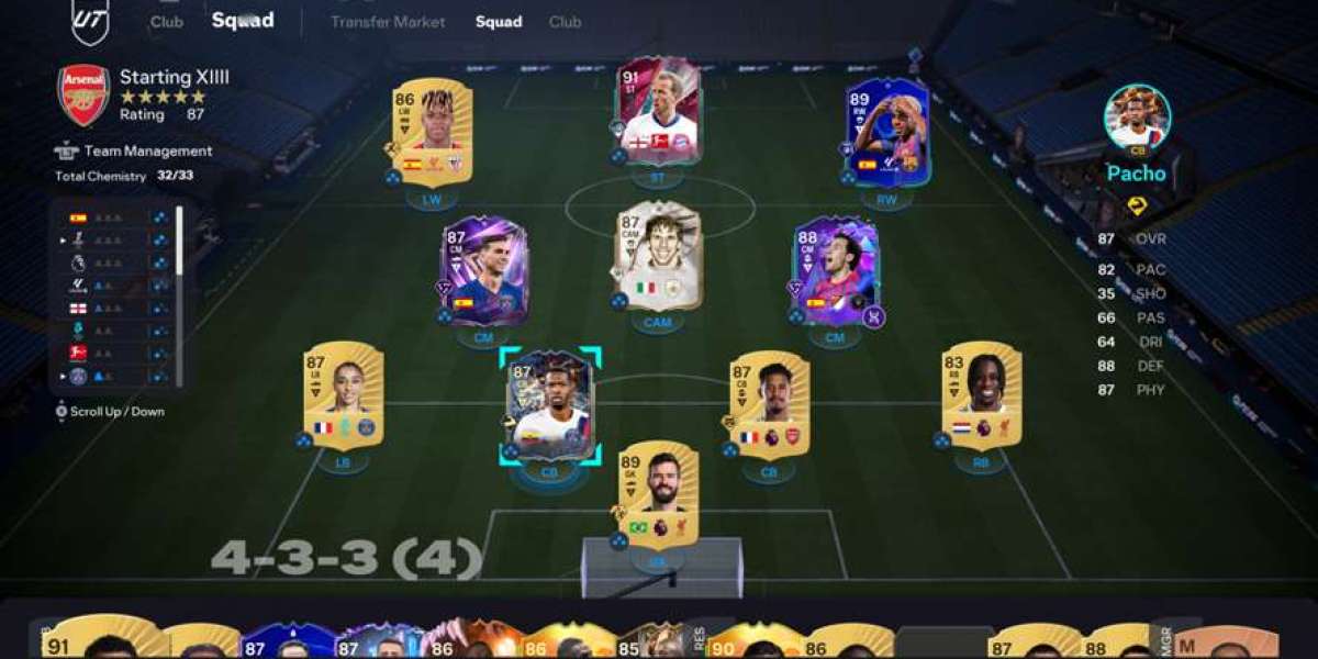 Thunderstruck Pacho SBC: Review & Guide