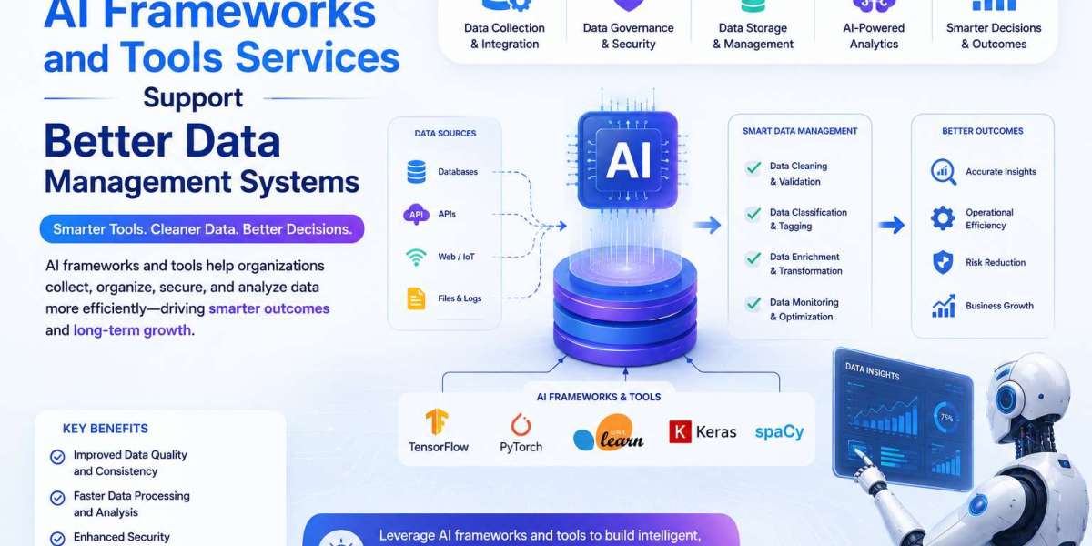 How AI frameworks and tools services Support Better Data Management Systems