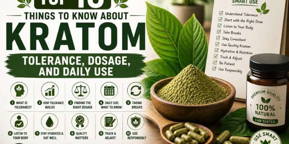 Top 10 Things to Know About Kratom Tolerance, Dosage, and Daily Use
