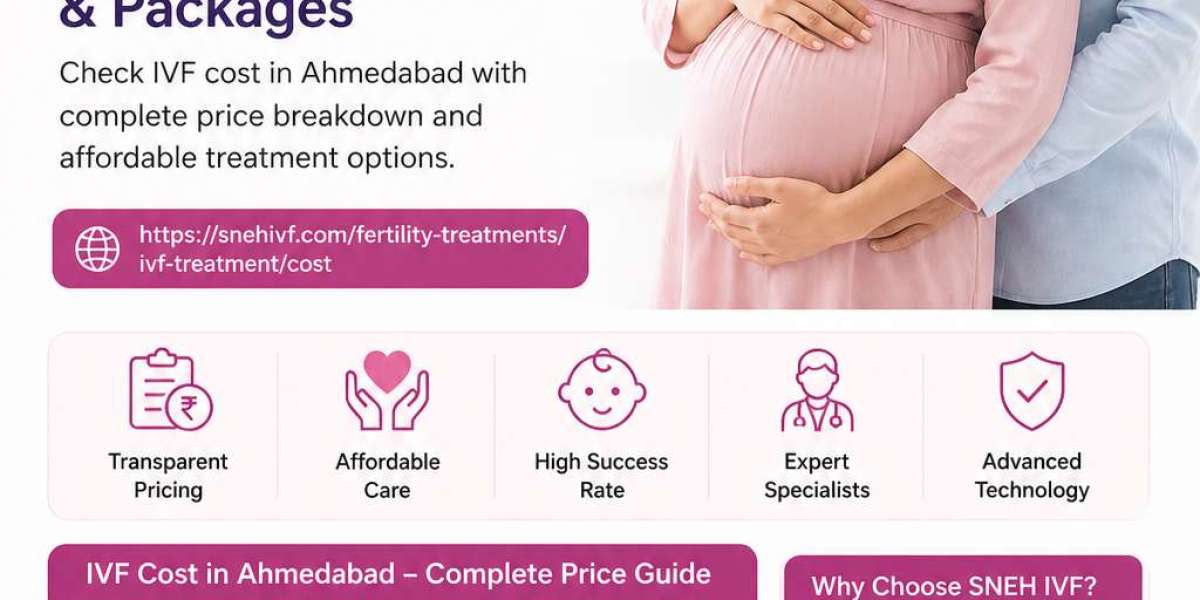 IVF Cost in Ahmedabad – Complete Price Guide & Packages