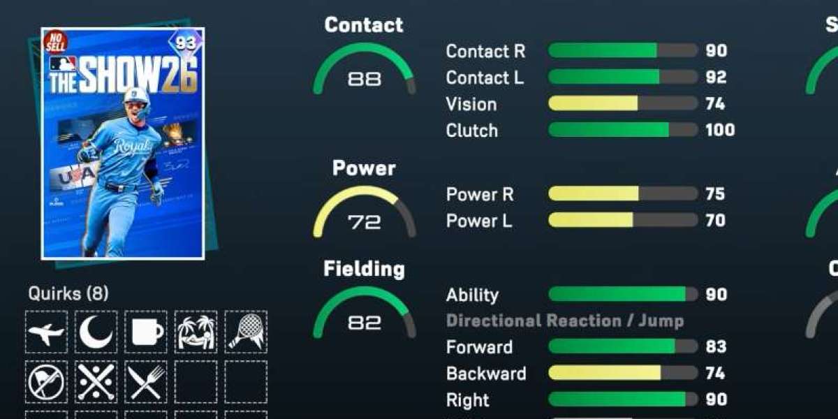Fastest Way to Unlock Goat Mode Achievement in MLB The Show 26