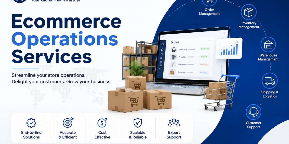 Ecommerce Operations Services: Voice Commerce