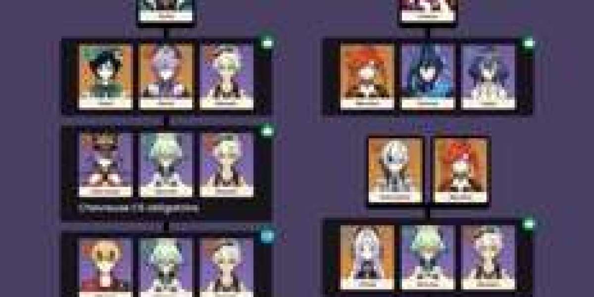 Luna V – mars : Guide étage 12 Spirale Abyssale