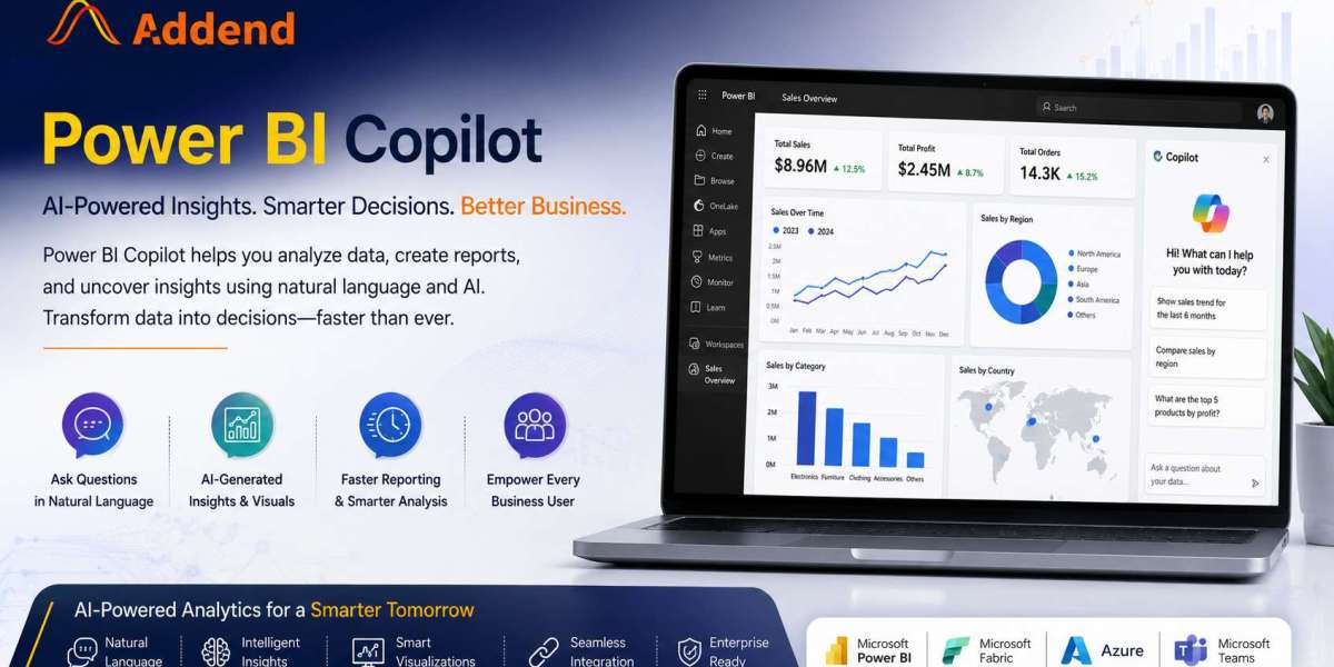 Power BI Copilot: Revolutionizing Business Intelligence with AI-Powered Analytics