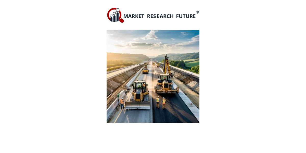 Revealed: Brazil Construction Equipment Sector to Grow Significantly by 2035