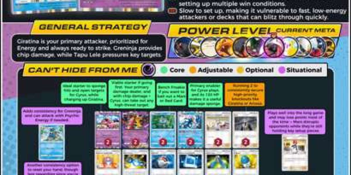 Stealthy Deck Guide: Board Pressure & Meta Counters