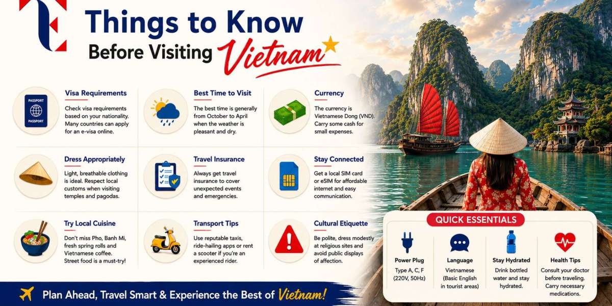 Things to Know Before Visiting Vietnam