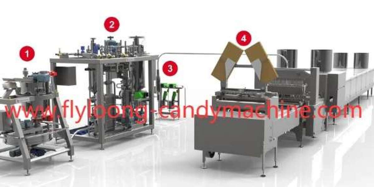 Why Consider Milk Candy Machine From Flyloong-Candymachine?